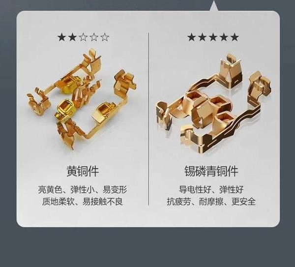 Apparti mill-marka, Kif Tagħżel Sokit ta 'Swiċċ Tajjeb essenzjalment?